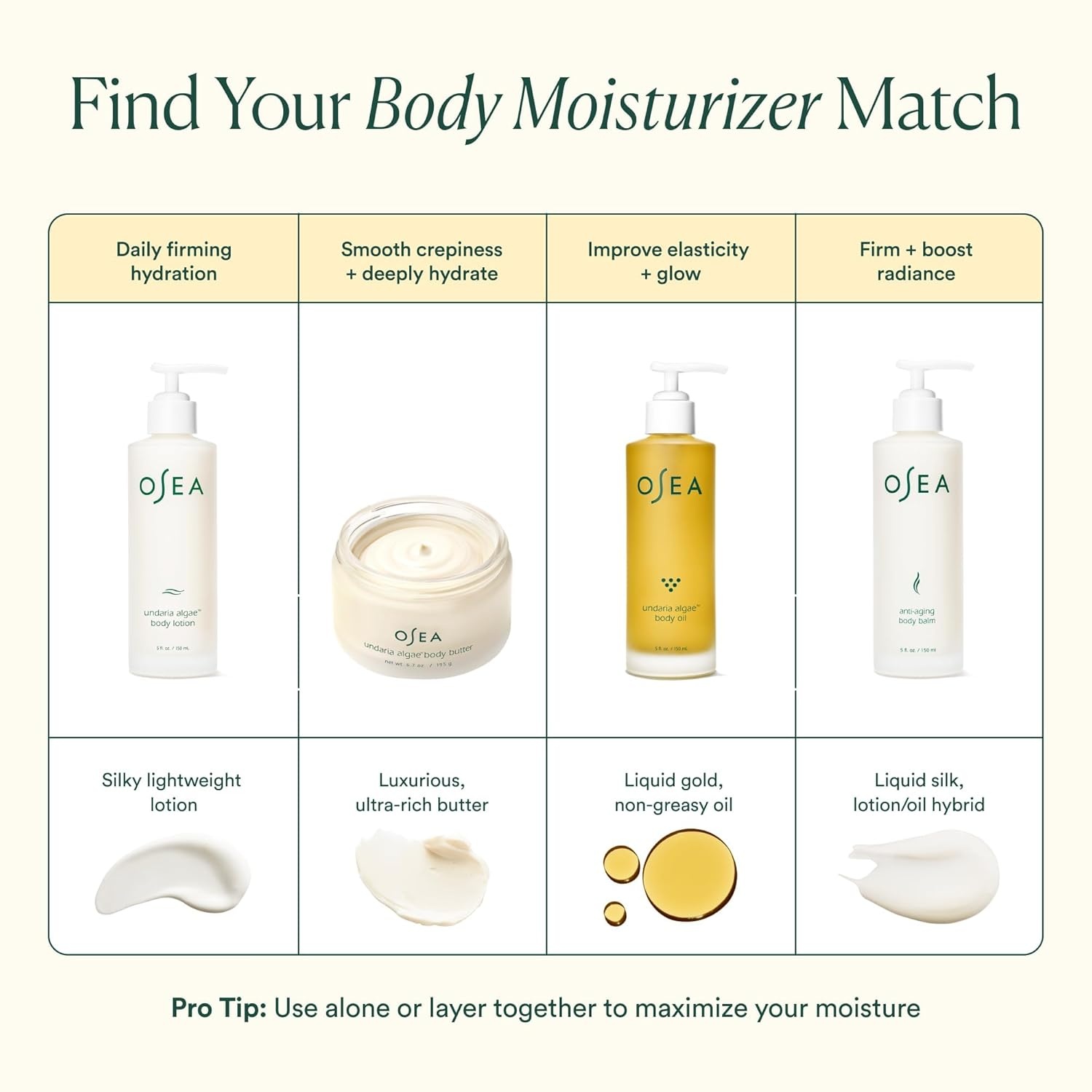 image:imageOSEA Undaria Algae Body Oil 5 oz Visibly Firming Deeply Moisturizing Instantly Improve Elasticity Clean Lightweight NonGreasy Hydration Vegan amp CrueltyFree Seaweed Skincare5 Fl Oz Pack of 1